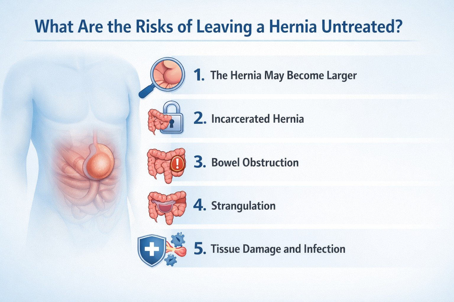 What Are the Risks of Leaving a Hernia Untreated