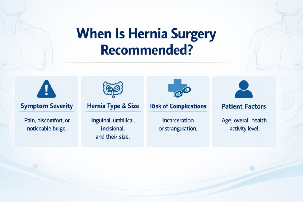 When Is Hernia Surgery Recommended