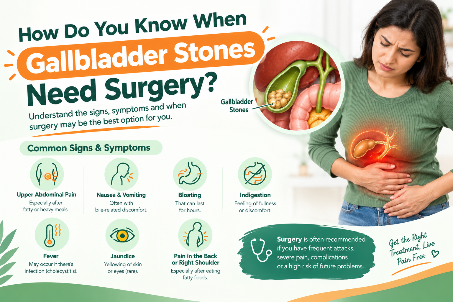 Gallbladder Stones_ Signs and Surgery
